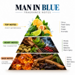 Man In Blue | Inspired by Bleu de Chanel - Image 2